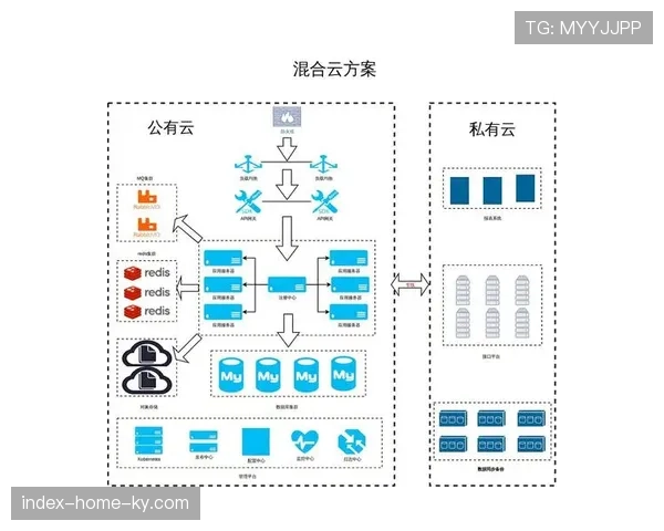 云端资源弹性调度模式正重构赛事制作成本结构 实现按需分配